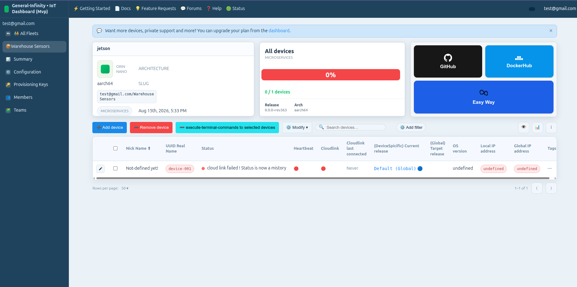 Devices inside a fleet, with GitHub, DockerHub, and Easy Way deploy options.
